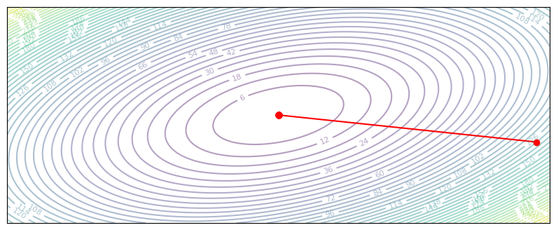 ../_images/9e43ef91de7e9ec672b153c6d66c508716d162a534bcaeba16c66fae1cc76f9b.png