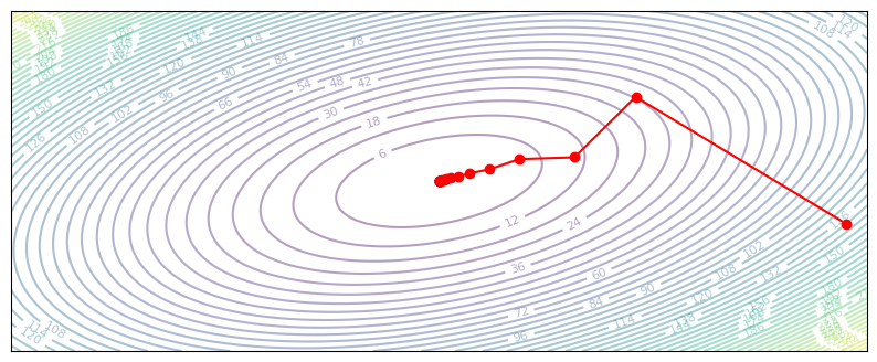 ../_images/d6c1f462cc974a58b409f8a0570c26ee60cedcef5cd4d04b8b1e67e7906444c5.png